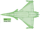 Comparaison Rafale et Mirage 2000. (©S.Laporte - Air&Cosmos)